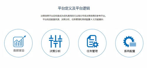 成都二類電商代運(yùn)營(yíng)新勢(shì)力 聚量數(shù)說(shuō)科技的數(shù)字技術(shù)服務(wù)解析